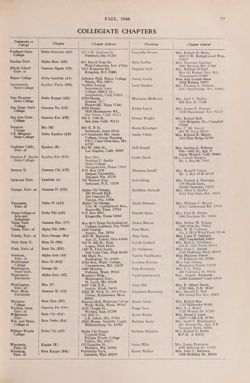 1968-1969_Vol_72 page 80.jpg